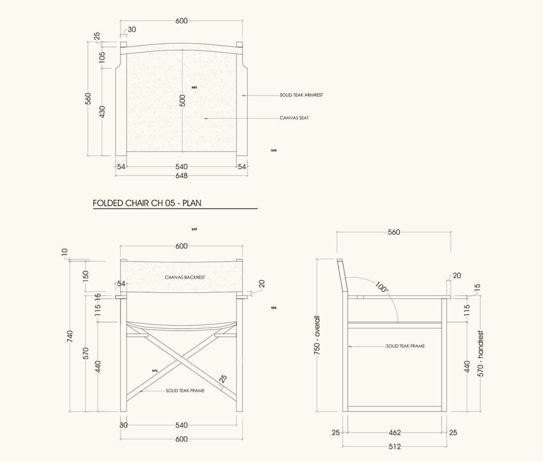 design